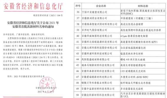 凱盛硼硅防火玻璃獲安徽省首批次新材料認(rèn)定