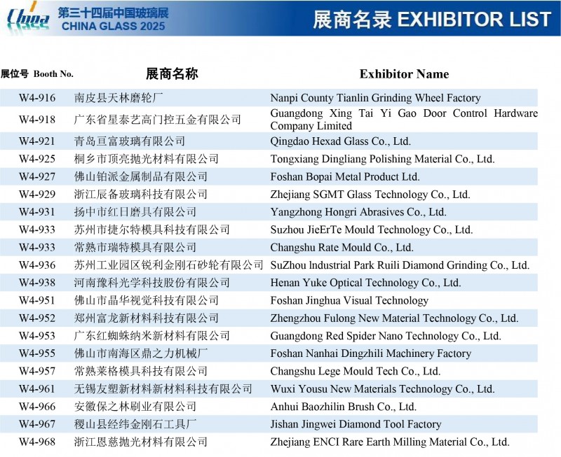2025第34屆中國(guó)國(guó)際玻璃工業(yè)技術(shù)展覽會(huì)參展商名錄